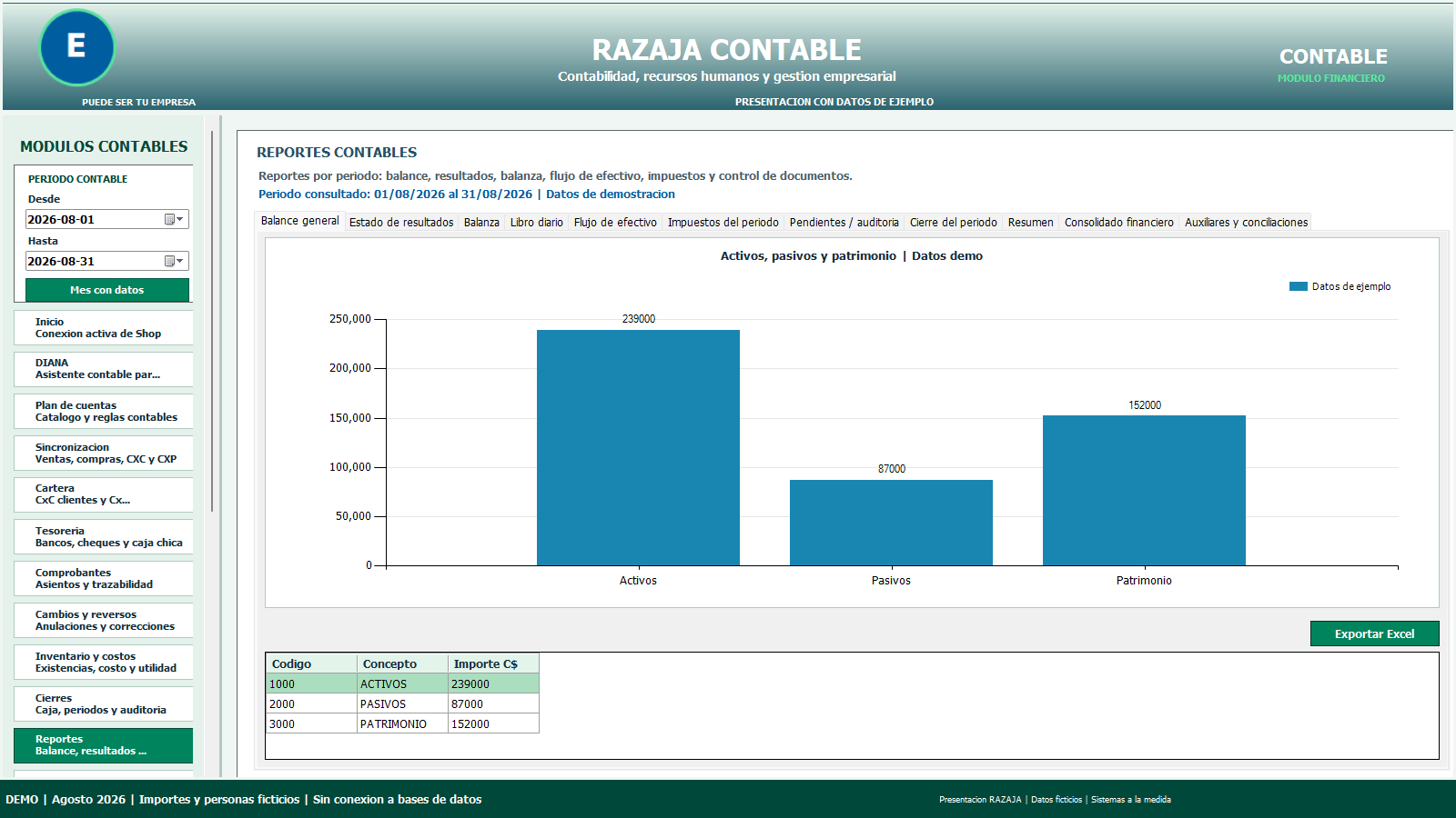 Estado financiero con cifras de demostración