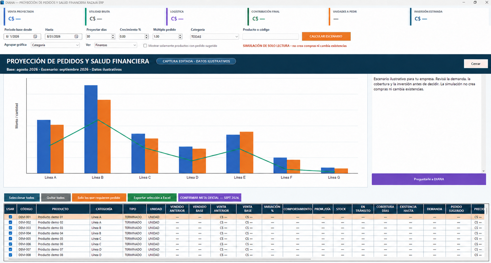 Proyección de pedidos del ERP, captura editada con datos ilustrativos